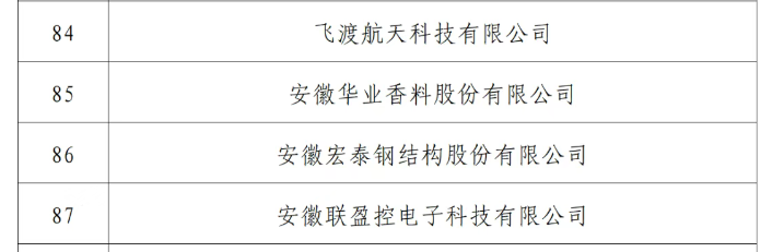 宏泰鋼構(gòu)成立博士后科研工作站